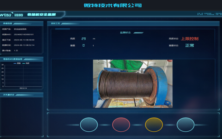 微特卷揚機遠(yuǎn)程監(jiān)控系統(tǒng)為中能建火電建設(shè)保駕護航